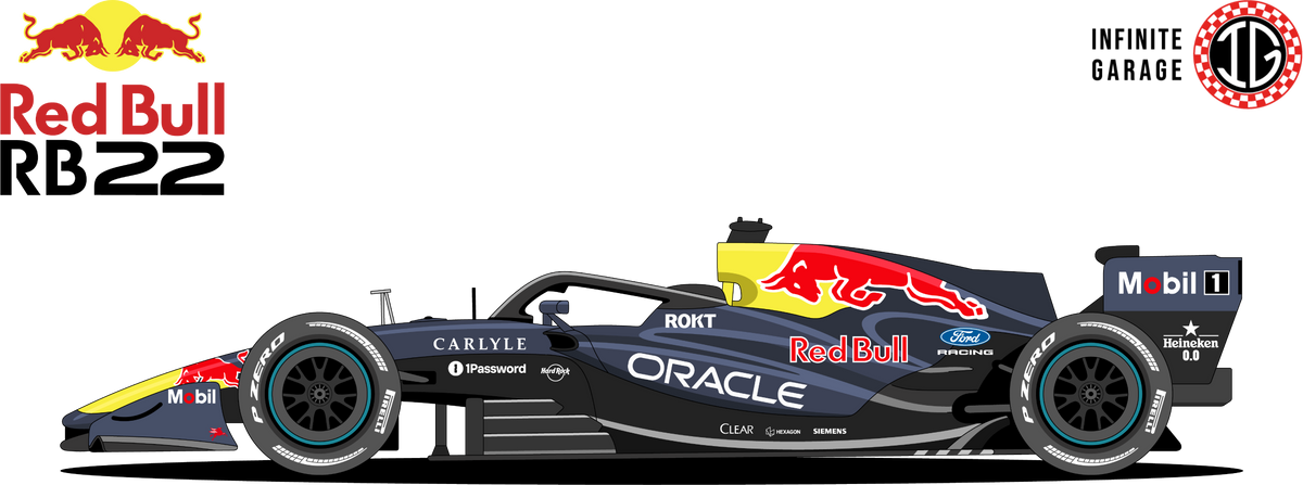 RED BULL RB22_2026