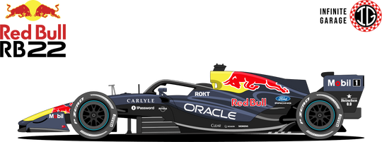 RED BULL RB22_2026