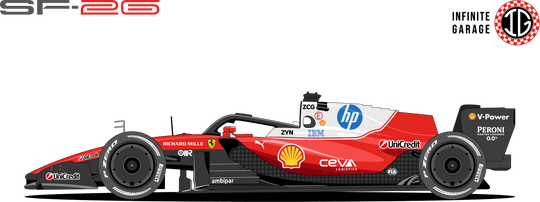 FERRARI SF26