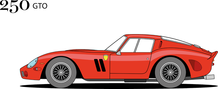 TASSE 250 GTO