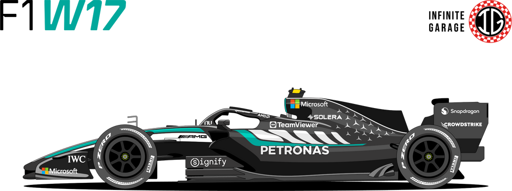 MERCEDES W17