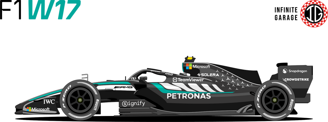 MERCEDES W17