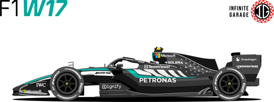 MERCEDES W17