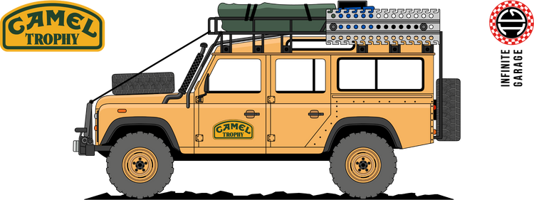 TAZA CAMEL TROPHY DEFENDER 110