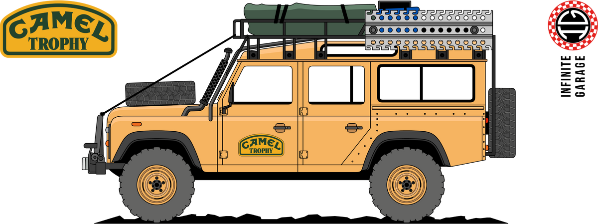 TAZA CAMEL TROPHY DEFENDER 110
