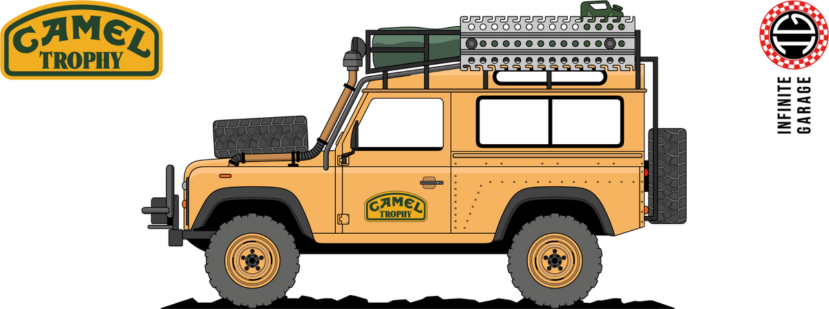 TAZA CAMEL TROPHY DEFENDER 90